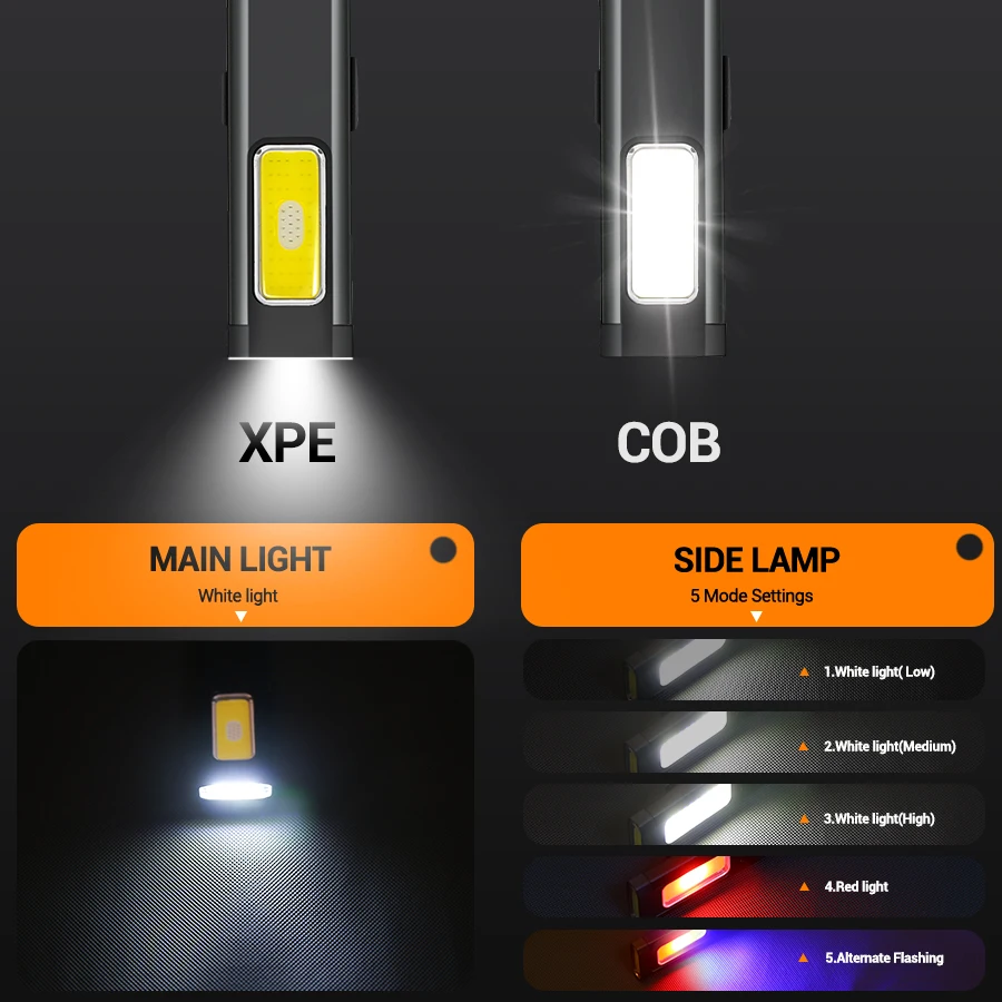 Senter LED Mini Portabel Isi U - Lighting Fixture Outdoor ulasan dan harga
