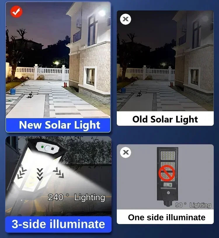 Lampu Tenaga Surya Terbaru Lam - Halo Outdoor Lighting ulasan dan harga
