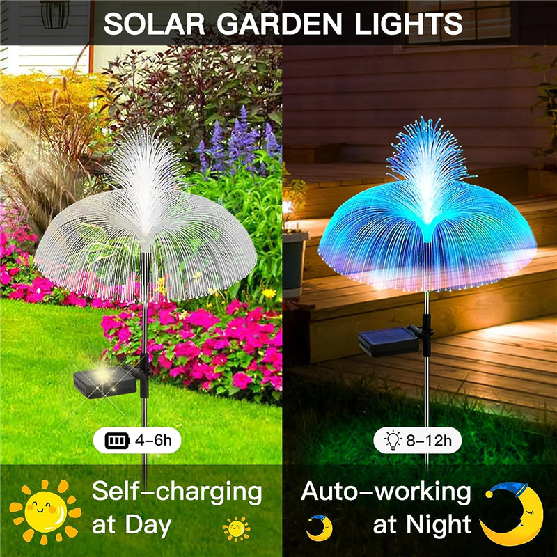 Lampu LED tenaga surya, lampu  - Outdoor Lighting Jellyfish ulasan dan harga