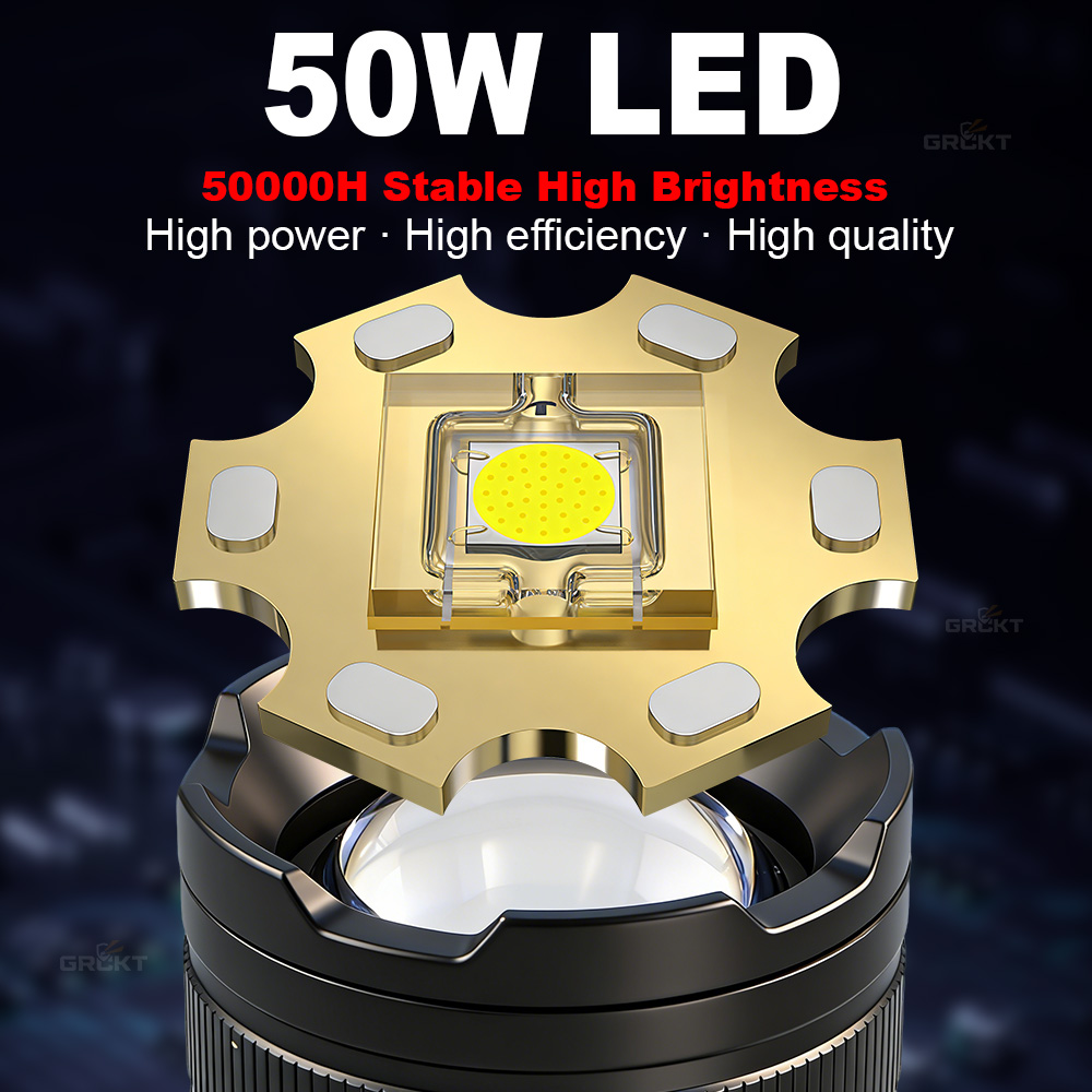 Senter LED 80000CD Paling Kuat - Lighting Fixture Outdoor ulasan dan harga